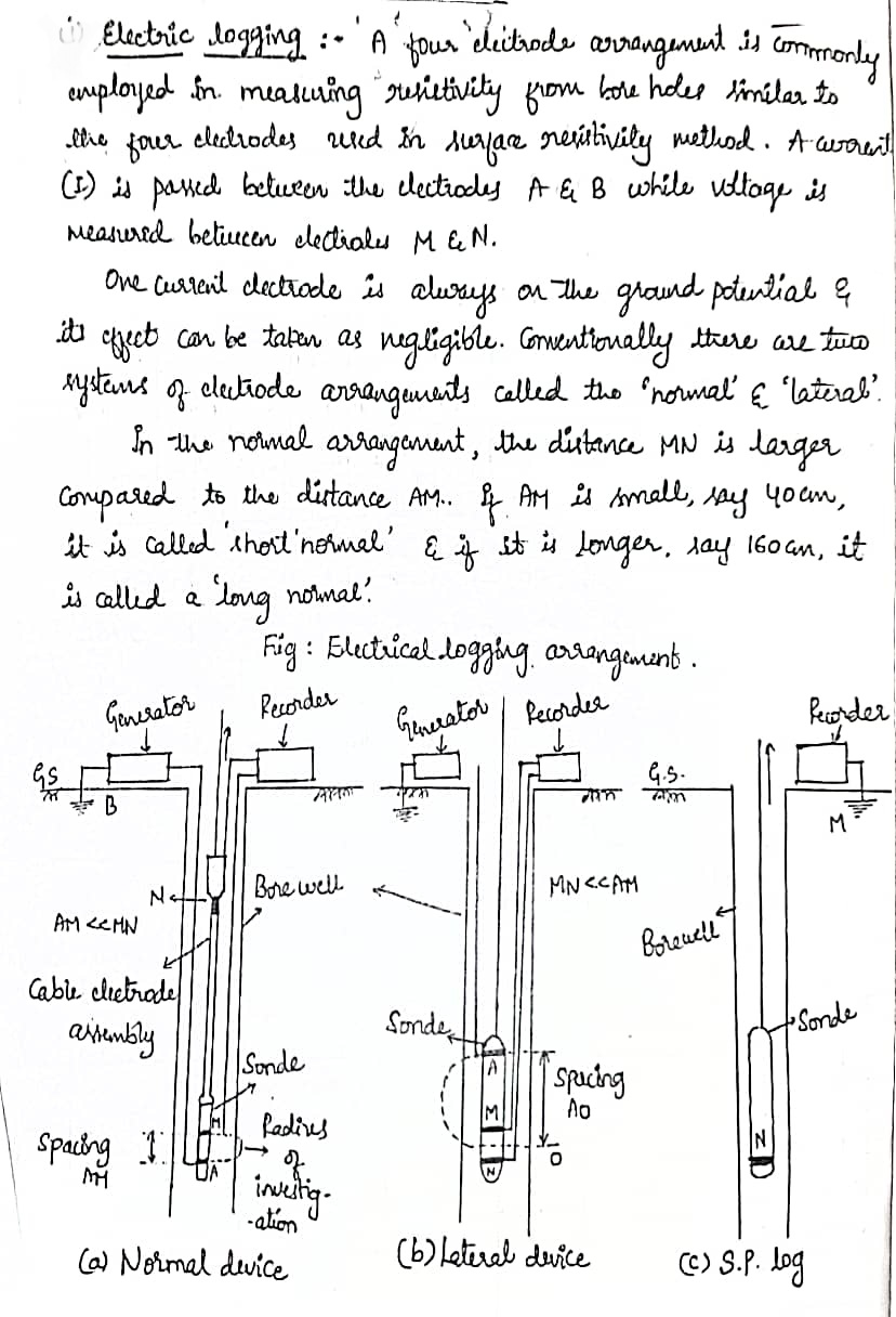 Answer Image