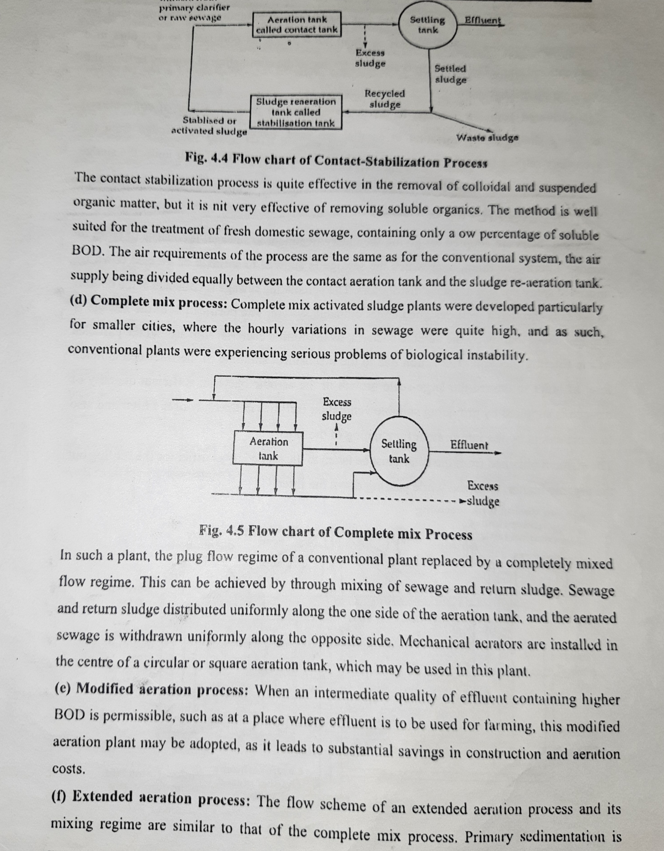 Answer Image